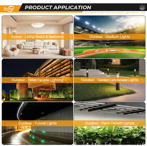 Водонепроницаемый 0-10 В источник питания постоянного напряжения 20 Вт Диммируемый светодиодный драйвер 12 В 24 В для уличных фонарей - Product Image 4