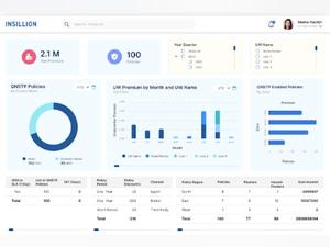 Plataforma de gestión de seguros para pólizas, reclamos, clientes, pagos, renovaciones y operaciones de agentes. - Product Image 3