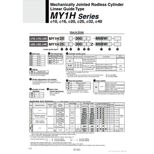 Catégorie de produit Cylindre sans tige pneumatique SMC MY1H32TFG-350LZ cylindres mécaniquement articulés - Product Image 2
