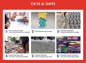 Servicio OEM/ODM de AHE Textiles, Nuevo Diseño 2025, Chal Ligero, Duradero, Suave y Multifuncional, Pashmina Bordada con Estampado a Mano - Product Image 6