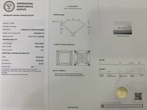 เพชรพิงค์แฟนซีทรงปรินเซส ขนาด 1-10 กะรัต ผลิตในห้องปฏิบัติการด้วยวิธี HPHT CVD  ความใสระดับ VVS ได้รับการรับรองจาก IGI  เจาะด้วยเลเซอร์ เพชรเม็ดเดี่ยวสำหรับขายส่ง - Product Image 2