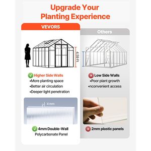 Serre de jardin en polycarbonate de style Alumi Pavilion 8 x 10 pieds avec 2 fenêtres de ventilation et porte à charnières, serre extérieure - Product Image 2