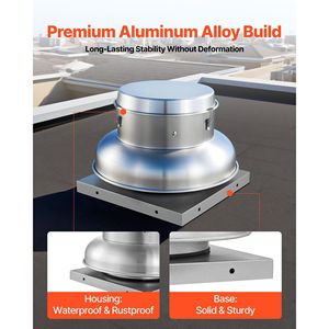 Ventilatore da Tetto in Lega di Alluminio Resistente da 21 Pollici con Motore ad Alta Potenza e Controllo della Velocità Regolabile, Base per Ventilatore da 21 Pollici - Product Image 3
