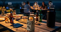 Station d'alimentation silencieuse Solarplay 25db 20W 65W 100W, batterie portable