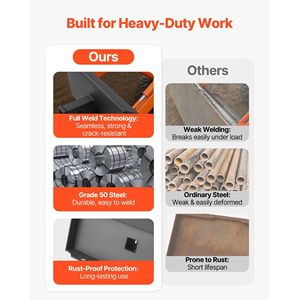 Piastra di Montaggio Universale a Sgancio Rapido 1/4 per Skid Steer, Acciaio Resistente, Ricevitore da 2 Pollici, Capacità 1500 libbre - Product Image 5