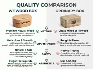 Caja de Anillo de Madera Rectangular de Estilo Vintage con Cierre Magnético Grabado WeWood, Talla Única - Product Image 5