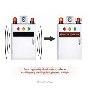 Sistema de Alerta de Terremotos de Grado Industrial de Alta Calidad, Panel de 60x40 |   Alarma Sísmica Audiovisual con Sirena LED y Altavoz, Conexión Plug and Play - Product Image 1