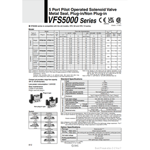 Válvula solenoide neumática SMC, válvulas de control de, producto - Product Image 2