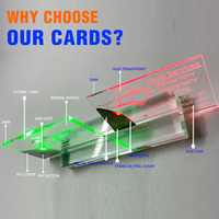 Tarjetas de Visita Personalizadas con Impresión Digital, Grabado LED, Código QR NFC, Tarjeta Magnética Promocional, Fabricante OEM, Plástico