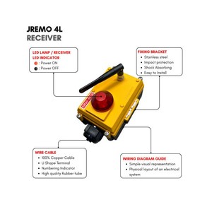 Control remoto por radio industrial con potenciómetro para camiones con escalera y granjas inteligentes, AC/DC, cabrestante JEICO JREMO 4L fabricado en Corea - Product Image 5