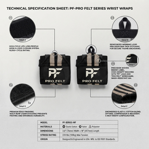 Custom Fitness Accessory Weightlifting Wrist Wraps High Performance Elastic Wrist Protection for Gym Training Powerlifting <b>Strap</b> - Product Image 2