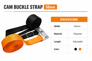 Sangle d'arrimage à boucle cam en polyester de haute qualité 50 mm 800 kg sans crochet pour transport de marchandises lourdes Fournisseur OEM d'usine - Product Image 4