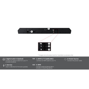 โปรโมชั่นลดราคา ซัมส์ คิว990เอช ระบบซาวด์บาร์ 11.1.4 แชนแนล ดอลบี อะทอมส์ - Product Image 4