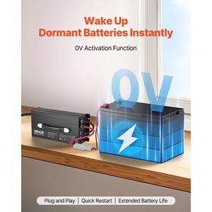 Caricabatterie Intelligente 12V 80A 14.6V AC-DC per Batterie al Litio con Connettore Anderson, Indicatore LED, Attivazione 0V per Batterie LiFePO4 - Product Image 4