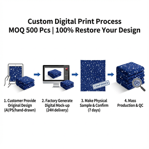 Luxury OEM Flannel <b>Blankets</b> with Custom Logo Hotel Hospitality Wholesale Bulk Supply <b>for</b> Bed Sofa Baby Outdoor Multi Use - Product Image 4