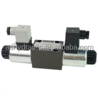 วาล์วควบคุมทิศทางไฮดรอลิกแบบสัดส่วน Rexroth 4WRA รุ่น 4WRA6, 4WRA10 ขายดี - Product Image 5