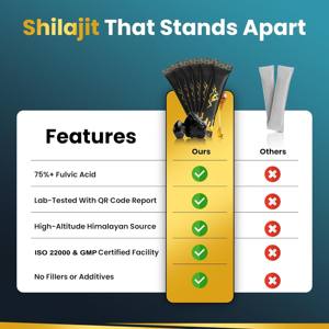 Palitos de Miel Orgánica con Shilajit OEM, Miel Pura Natural con Resina de Shilajit del Himalaya con Ácido Fúlvico para Energía y Resistencia - Product Image 6