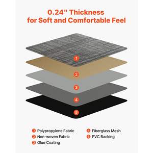 24 PCS 24x24 Inch Multi-color Reusable Modular <b>Carpet</b> Tiles Soft Padded Seamless <b>Cover</b> 66.6sq.ft Easy DIY Replacement Commercial - Product Image 4