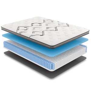 Materassi Twin Soto Copper Hybrid Euro Top da 12,5 pollici a sensazione media - Product Image 5