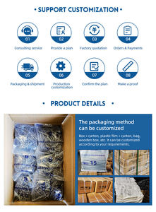 Clous en acier <span class=keywords><strong>spécial</strong></span> de classe 8.8 de haute qualité, professionnels, personnalisables, revêtement en oxyde noir lisse, prix de gros - Product Image 5