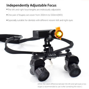 Tandheelkundige Loepen Tandhoek Vergrootglas Lichtset - Product Image 6