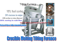 Fourneau de fusion d'aluminium électrique Indotherm 36 kWh, à commande thyristor, type résistance, pour fonderie, économie d'énergie, 100 kg/h, ISO9001