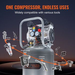 Ultra-silenzioso 2HP 4.6 SCFM @ 90PSI 13 galloni Oil-Free compressore d'aria per gonfiaggio pneumatici Auto riparazione legno inchiodatura verniciatura a spruzzo - Product Image 6