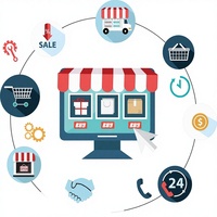 Equipo Profesional de Desarrollo de Comercio Electrónico |   Soluciones de Plataformas de Comercio en Línea Personalizadas - Versión de Internet con Soporte para MAC/Linux