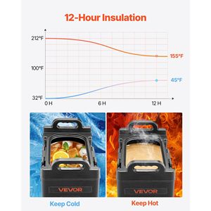 Dispenser Termico per Bevande da 19L (5 Galloni) per Alimenti, Contenitore Isolato con Rubinetto e Maniglia per Bevande Calde e Fredde - Product Image 2