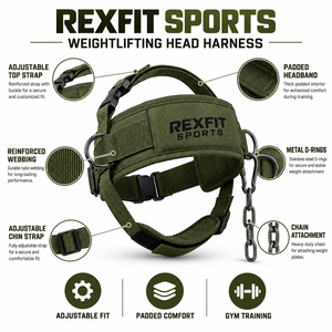 Arnés de Cabeza para Levantamiento de Pesas, Entrenamiento de Fuerza del Cuello, Fabricante Mayorista OEM ODM para Marcas de Equipos de Fitness con Logotipo Personalizado - Product Image 2
