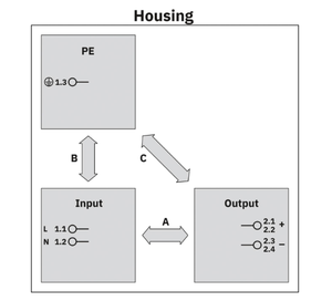 PS-EE-2G/1AC/24DC/120W/SC - Fuente de alimentación 1234302 - Product Image 3