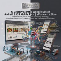 Perangkat Lunak AI ERP CRM untuk Desain Situs Web Toko Kelontong, Aplikasi Seluler Android iOS, Plugin WordPress Shopify, Toko eCommerce AI