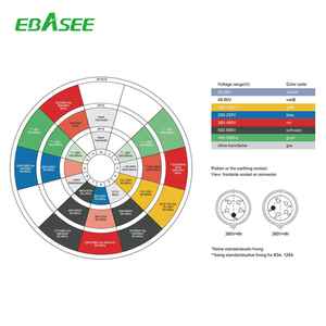 Enchufe Industrial IEC 60309 Impermeable IP44 IP67 2P+E 2p 16a 250v - Product Image 4