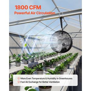 Ventilatore a parete da 1800 CFM con 10 velocità e 3 modalità, controllo LCD, per uso in serra - Product Image 2