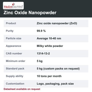 ผงซิงค์ออกไซด์นาโนเกรดพรีเมียม 99.9% อนุภาคนาโน ZnO ขนาด 10-40 นาโนเมตร สำหรับสารกระตุ้นการวัลคาไนซ์ยาง บรรจุ 5 กก. - Product Image 2