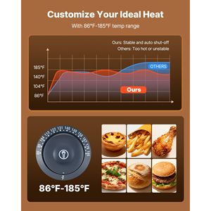 Espositore Scaldavivande Commerciale a 3 Livelli con Luci LED, 1400W, Vano Superiore, Ripiani Regolabili, Controllo Temperatura 86-185°F, Metodo Manuale - Product Image 3