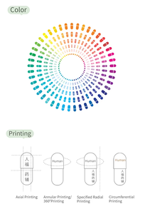 Suplementos de Produção de Grau Farmacêutico Cápsulas Vazias de Medicamentos da China Tamanho 00 0 1 2 3 4 - Product Image 4