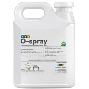 Portable Odor Control <b>Spray</b> for Public Use - Product Image 1