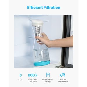 Dispenser d'Acqua in Vetro da 6 Tazze con Sistema di Filtraggio Rapido e Compatto, Adatto al Frigorifero, Caraffa Senza BPA - Product Image 4
