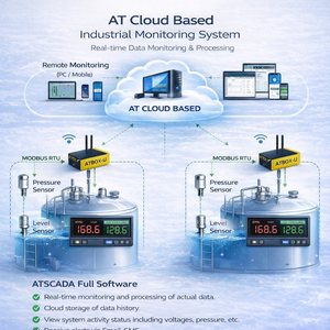 Monitoreo Inteligente del Nivel de Tanques Basado en SCADA |   Listo para OEM - Product Image 1