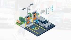 Réseau de recharge de véhicules électriques hautement personnalisé, services d'exploitation en tant que service, applications personnalisées, support Linux, services en version Internet, application mobile - Product Image 2