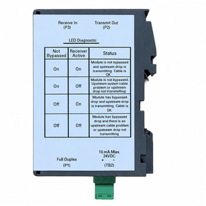 Module de diagnostic de communication industrielle, répéteur de réseau full duplex, montage sur rail DIN, 24VDC - Product Image 1