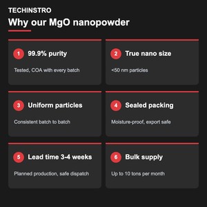 ผงนาโนแมกนีเซียมออกไซด์ TECHINSTRO MgO ความบริสุทธิ์ 99.9% ขนาด <50 นาโนเมตร สำหรับสารเร่งปฏิกิริยา สารหน่วงไฟ และการวิจัย - Product Image 3