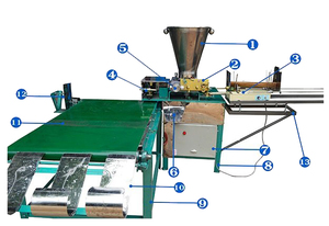 Línea de Producción de Incienso Industrial GMEX de 3 mm, Modelo GI, con Sistema Automático de Empaquetado en Cajas, para Uso Religioso, Origen Vietnam - Product Image 3