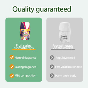 Ajyf น้ำหอมปรับอากาศในบ้านกลิ่นยาวนานชุดโลโก้ตามสั่งจากประเทศไทย - Product Image 4