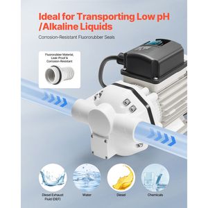 Pompa Elettrica Autoadescante da 8 GPM con Diaframma da 2 Pollici per Trasferimento DEF, Irrigazione, Fluido di Scarico Diesel, Urea Automobilistica e Olio - Product Image 4