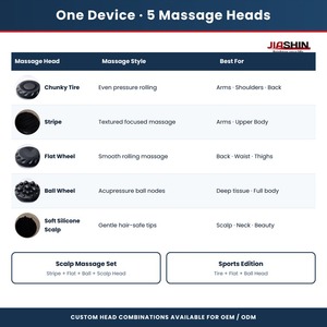 Portable Full Body Vibration <b>Massager</b> Cordless Handheld Wellness Device for Everyday <b>Personal</b> Care - Product Image 5