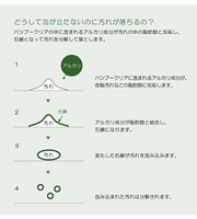 Détergent à lessive naturel au bambou du Japon 620ml Sans additif Sans tensioactif Nettoyant écologique pour tissus Alcalin faible