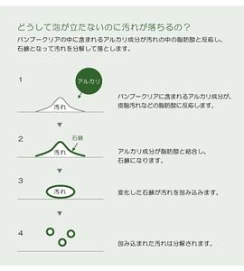 Détergent à lessive naturel au bambou du Japon 620ml Sans additif Sans tensioactif Nettoyant écologique pour tissus Alcalin faible - Product Image 4