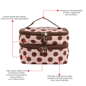 High Quality Women's PU Cosmetic <b>Case</b> Waterproof Travel <b>Makeup</b> Organizer Zipper Closure Colorful Eco-Friendly Bags - Product Image 3